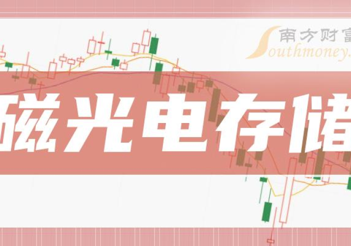 教大家使用“天天十三水究竟有挂吗(透视)详细开挂教程