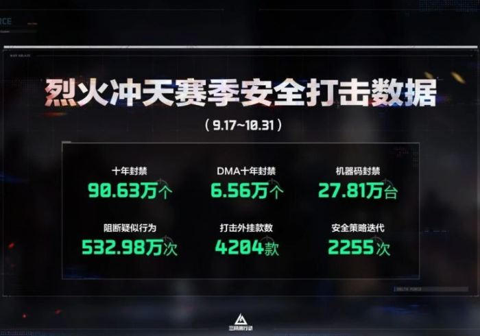 玩家秒懂“烽火互动充值能提高胜率”开挂(透视)辅助 玩家秒懂“烽火互动充值能提高胜率”开挂(透视)辅助